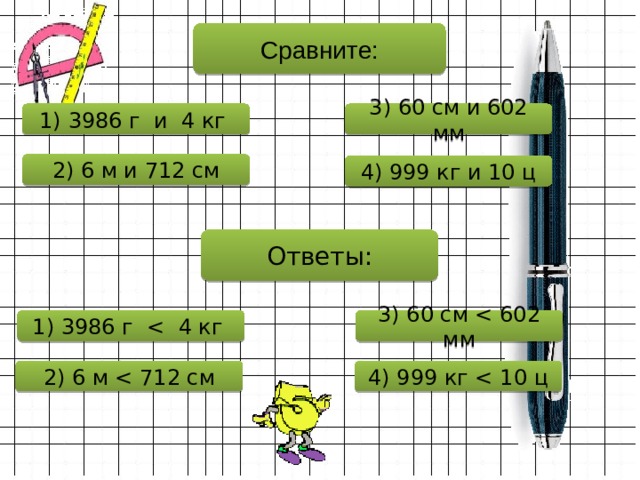 Сравните: 1) 3986 г и 4 кг 3) 60 см и 602 мм 2) 6 м и 712 см 4) 999 кг и 10 ц Ответы: 1) 3986 г 3) 60 см 2) 6 м 4) 999 кг 