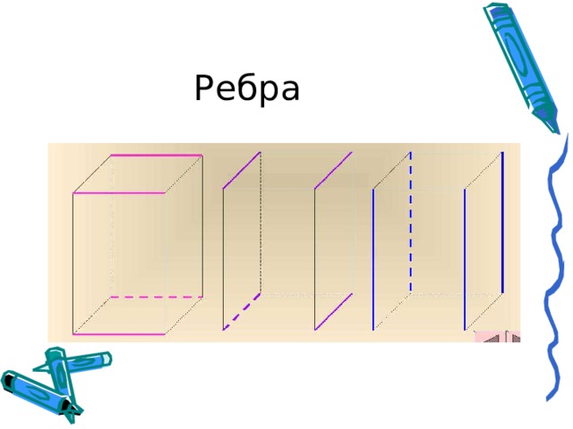 Ребра 