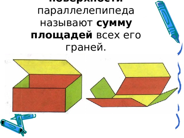 Площадью поверхности параллелепипеда называют сумму площадей всех его граней. 