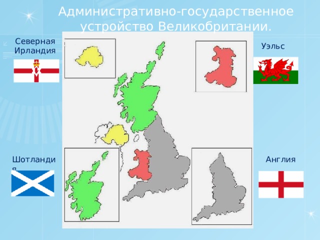 Административно-государственное устройство Великобритании.   Северная Ирландия Уэльс Англия Шотландия  