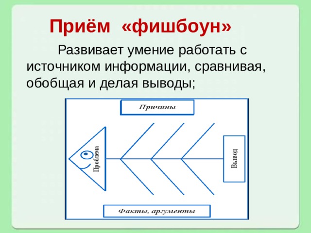 Приём «фишбоун»  Развивает умение работать с источником информации, сравнивая, обобщая и делая выводы; 