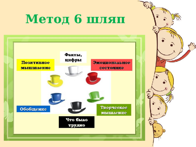 Метод 6 шляп 