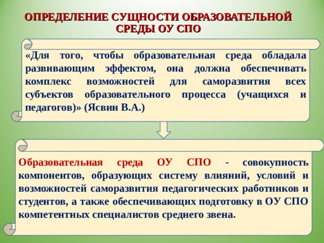 ОПРЕДЕЛЕНИЕ СУЩНОСТИ ОБРАЗОВАТЕЛЬНОЙ СРЕДЫ ОУ СПО  «Для того, чтобы образовательная среда обладала развивающим эффектом, она должна обеспечивать комплекс возможностей для саморазвития всех субъектов образовательного процесса (учащихся и педагогов)» (Ясвин В.А.) Образовательная среда ОУ СПО - совокупность компонентов, образующих систему влияний, условий и возможностей саморазвития педагогических работников и студентов, а также обеспечивающих подготовку в ОУ СПО компетентных специалистов среднего звена. 