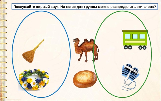 Послушайте первый звук. На какие две группы можно распределить эти слова? 
