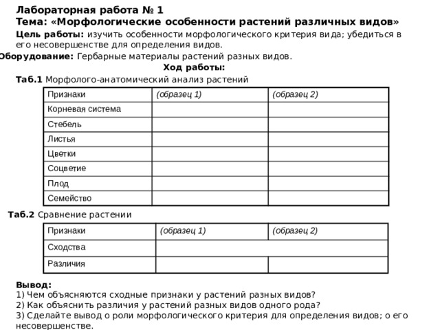 Лабораторная работа № 1 Тема: «Морфологические особенности растений различных видов» Цель работы: изучить особенности морфологического критерия вида; убедиться в его несовершенстве для определения видов. Оборудование: Гербарные материалы растений разных видов. Ход работы: Таб.1 Морфолого-анатомический анализ растений Признаки (образец 1) Корневая система (образец 2) Стебель Листья Цветки Соцветие Плод Семейство Таб.2 Сравнение растении Признаки Сходства (образец 1) (образец 2) Различия Вывод: 1) Чем объясняются сходные признаки у растений разных видов? 2) Как объяснить различия у растений разных видов одного рода? 3) Сделайте вывод о роли морфологического критерия для определения видов; о его несовершенстве. 
