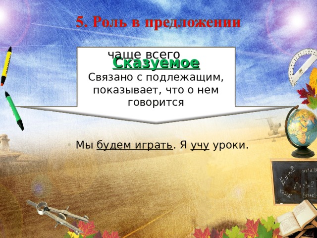 чаще всего Сказуемое Связано с подлежащим, показывает, что о нем говорится Мы будем играть . Я учу уроки. 