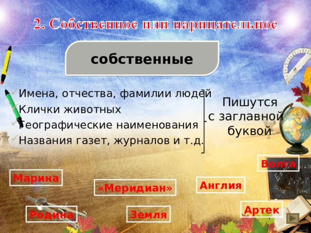 собственные Имена, отчества, фамилии людей Клички животных Географические наименования Названия газет, журналов и т.д. Пишутся с заглавной буквой Волга Марина Англия «Меридиан» Артек Земля Родина 