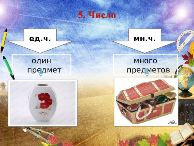 ед.ч. мн.ч. один предмет много предметов 