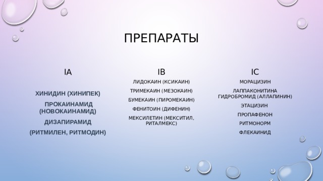Препараты IB IC IA  Морацизин Лидокаин (ксикаин) Лаппаконитина гидробромид (аллапинин) Тримекаин (мезокаин) Хинидин (хинипек)  Прокаинамид (новокаинамид) Бумекаин (пиромекаин) Этацизин Фенитоин (дифенин) Дизапирамид Пропафенон (ритмилен, ритмодин) Мексилетин (мекситил, риталмекс) Ритмонорм Флекаинид 