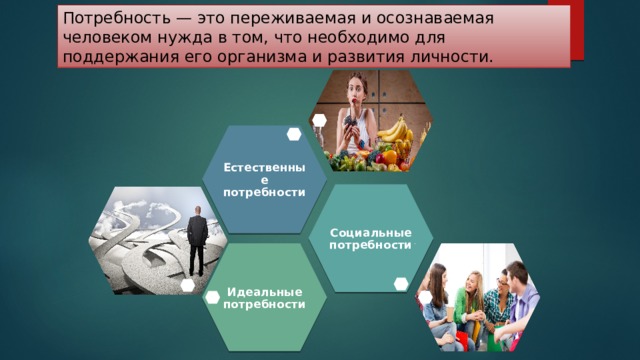 Потребность — это переживаемая и осознаваемая человеком нужда в том, что необходимо для поддержания его организма и развития личности. Естественные потребности Социальные потребности Идеальные потребности 