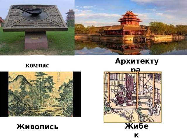 компас Архитектура Живопись Жибек 