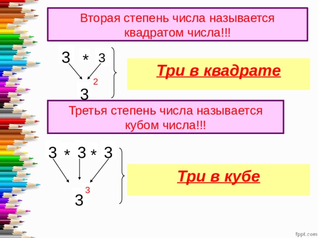 Вторая степень числа называется квадратом числа!!! 3 * 3 Три в квадрате 2 3 Третья степень числа называется кубом числа!!! 3 3 3 * * Три в кубе 3 3 