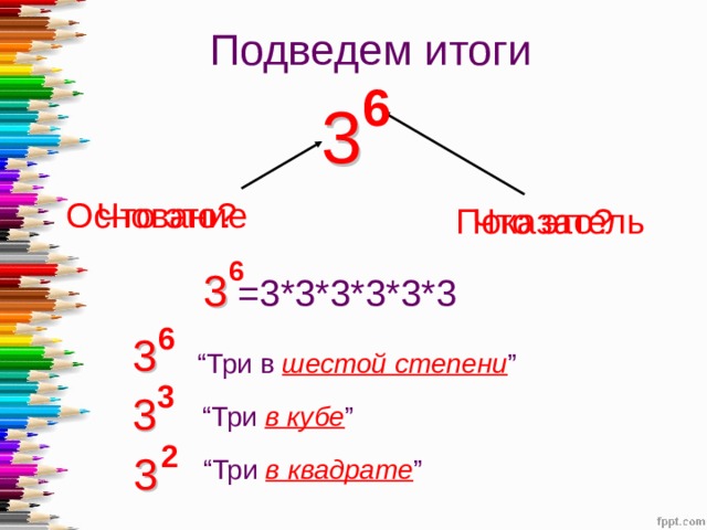 Подведем итоги 6 3 3 Что это? Основание Что это? Показатель 6 3 3 =3*3*3*3*3*3 6 3 3 “ Три в  шестой степени ” 3 3 3 “ Три  в кубе ” 2 3 “ Три  в квадрате ” 3 
