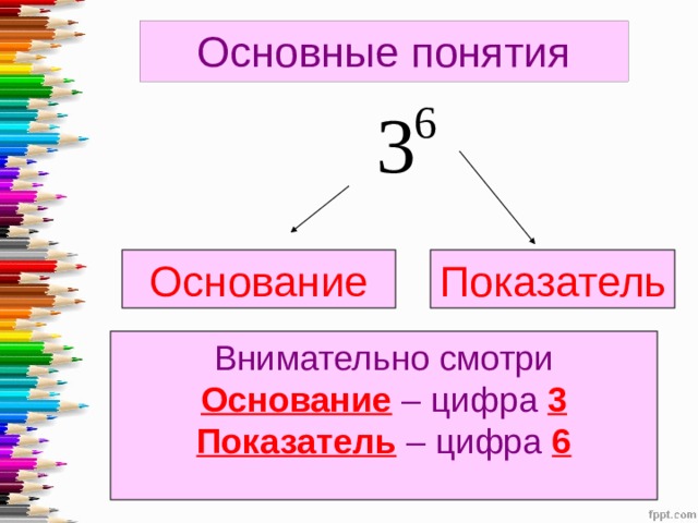 Основные понятия Основание Показатель Внимательно смотри  Основание – цифра 3  Показатель – цифра 6   
