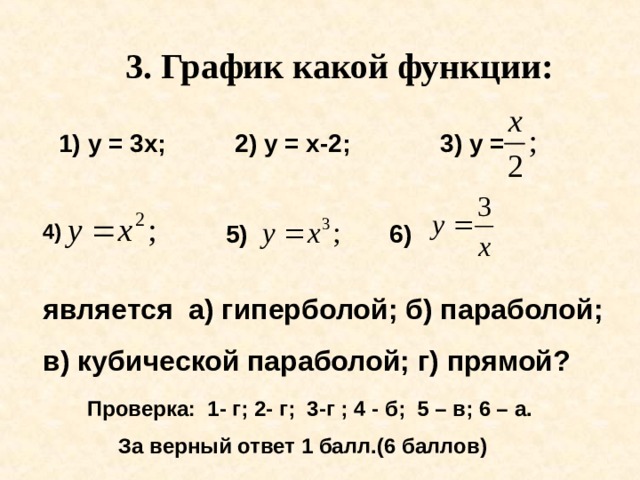 3. График какой функции: 1) у = 3х; 2) у = х-2; 3) у =  4) 5) 6) является а) гиперболой; б) параболой; в) кубической параболой; г) прямой? Проверка: 1- г; 2- г; 3-г ; 4 - б; 5 – в; 6 – а. За верный ответ 1 балл.(6 баллов) 