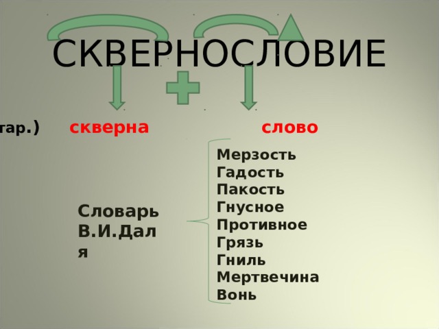 СКВЕРНОСЛОВИЕ (Устар .) скверна слово Мерзость Гадость Пакость Гнусное Противное Грязь Гниль Мертвечина Вонь  Словарь В.И.Даля 