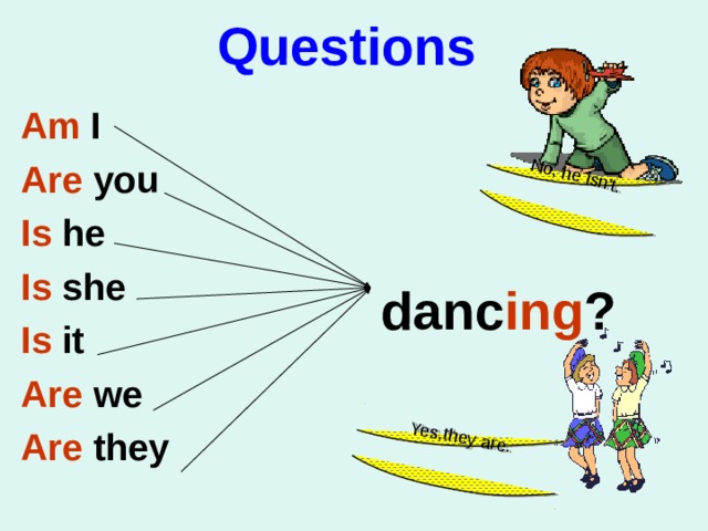 Questions  No, he isn't. Yes,they are.  danc ing ? Am I Are you Is he Is she Is it Are we Are they 