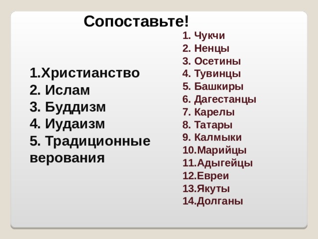 Сопоставьте! Чукчи Ненцы Осетины Тувинцы Башкиры Дагестанцы Карелы Татары Калмыки Марийцы Адыгейцы Евреи Якуты Долганы 1.Христианство 2. Ислам 3. Буддизм 4. Иудаизм 5. Традиционные верования 