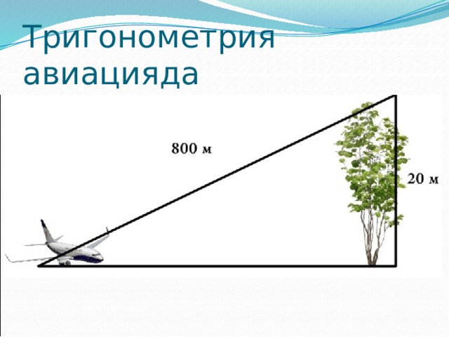 Тригонометрия авиацияда 
