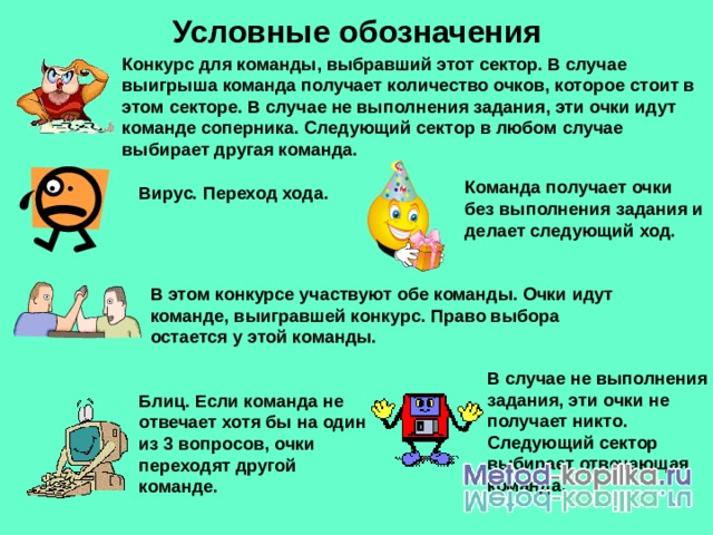 Условные обозначения Конкурс для команды, выбравший этот сектор. В случае выигрыша команда получает количество очков, которое стоит в этом секторе. В случае не выполнения задания, эти очки идут команде соперника. Следующий сектор в любом случае выбирает другая команда. Команда получает очки без выполнения задания и делает следующий ход. Вирус. Переход хода. В этом конкурсе участвуют обе команды. Очки идут команде, выигравшей конкурс. Право выбора остается у этой команды. В случае не выполнения задания, эти очки не получает никто. Следующий сектор выбирает отвечающая команда. Блиц. Если команда не отвечает хотя бы на один из 3 вопросов, очки переходят другой команде. 
