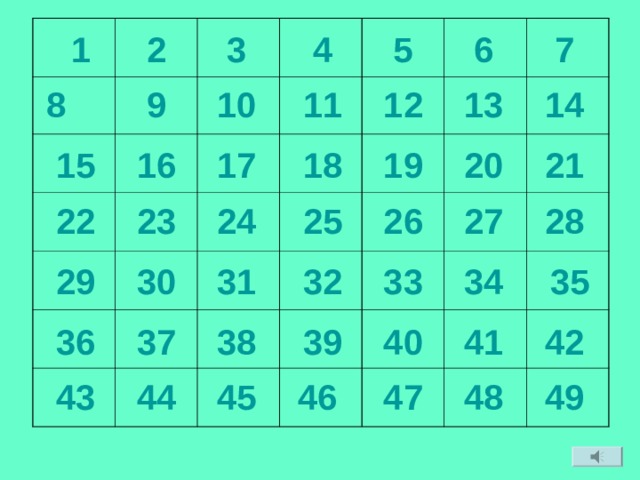  5 7 6 1 3 2 4 12 13 14 10 9 8  11 15 16 17 18 19 20 21 26 28 27 24 25 22 23 29 30 31 32 33 34 35 40 42 41 38 39 37 36 43 44 45 46 47 48 49 