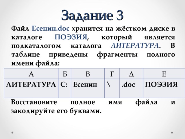Задание 3 Файл Есенин. doc  хранится на жёстком диске в каталоге ПОЭЗИЯ , который является подкаталогом каталога ЛИТЕРАТУРА . В таблице приведены фрагменты полного имени файла: А ЛИТЕРАТУРА Б В С: Г Есенин Д \ . doc Е ПОЭЗИЯ Восстановите полное имя файла и закодируйте его буквами. 