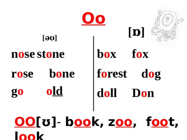 Oo [ ɒ] [əʊ]   n o se  st o ne b o x   f o x r o se b o ne f o rest   d o g g o   o ld d o ll   D o n OO [ʊ] - b oo k,  z oo , f oo t, l oo k 