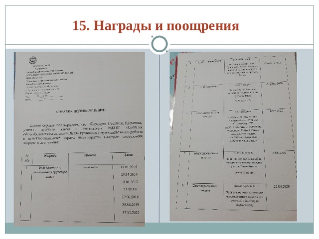 15. Награды и поощрения 