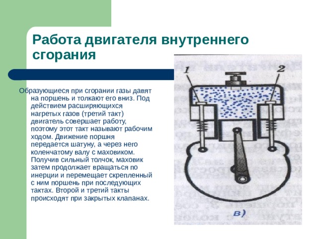 Работа двигателя внутреннего сгорания Образующиеся при сгорании газы давят на поршень и толкают его вниз. Под действием расширяющихся нагретых газов (третий такт) двигатель совершает работу, поэтому этот такт называют рабочим ходом. Движение поршня передается шатуну, а через него коленчатому валу с маховиком. Получив сильный толчок, маховик затем продолжает вращаться по инерции и перемещает скрепленный с ним поршень при последующих тактах. Второй и третий такты происходят при закрытых клапанах. 