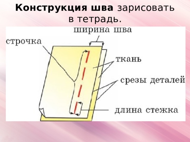 Конструкция шва зарисовать в тетрадь. 