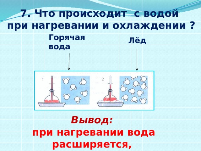 7. Что происходит с водой при нагревании и охлаждении ? Горячая вода Лёд  Вывод:  при нагревании вода расширяется,  а при охлаждении сжимается 