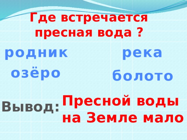 Где встречается пресная вода ? родник река озёро болото Пресной воды на Земле мало Вывод: 