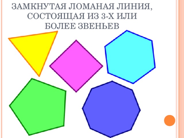 МНОГОУГОЛЬНИК ЭТО ЗАМКНУТАЯ ЛОМАНАЯ ЛИНИЯ, СОСТОЯЩАЯ ИЗ 3-Х ИЛИ БОЛЕЕ ЗВЕНЬЕВ 