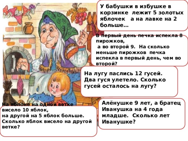 У бабушки в избушке в корзинке лежит 5 золотых яблочек а на лавке на 2 больше… В первый день печка испекла 8 пирожков,  а во второй 9. На сколько меньше пирожков печка испекла в первый день, чем во второй? На лугу паслись 12 гусей. Два гуся улетело. Сколько гусей осталось на лугу? Алёнушке 9 лет, а братец Иванушка на 4 года младше. Сколько лет Иванушке? На яблоне на одной ветке висело 10 яблок, на другой на 5 яблок больше. Сколько яблок висело на другой ветке?