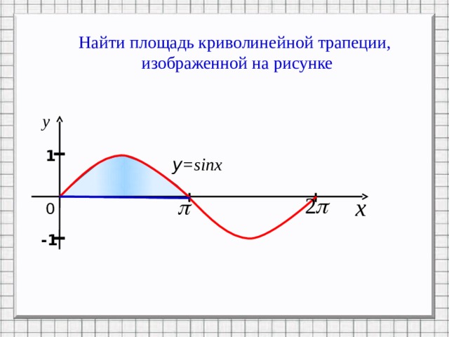 I I Найти площадь криволинейной трапеции,  изображенной на рисунке 1 y =sinx 0 -1 