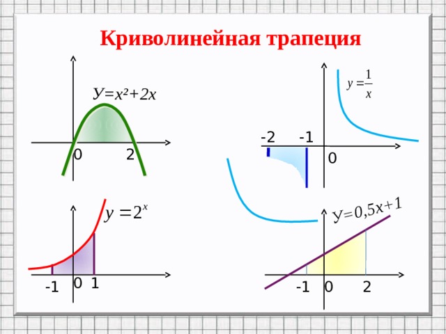 У=0,5х+1 Криволинейная трапеция У=х²+2х -1 -2 0 2 0 1 0 2 -1 -1 0 