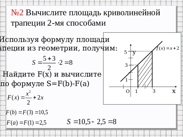№ 2 Вычислите площадь криволинейной трапеции 2-мя способами 1) Используя формулу площади трапеции из геометрии, получим:  у 5 3 2) Найдите F(x) и вычислите S по формуле S=F(b)-F(a)  1 х 3 О 1 