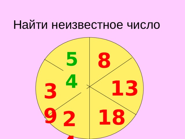 Найти неизвестное число 8 ? 54 13 39 18 24 