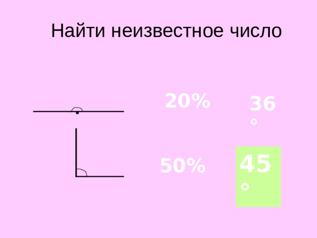 Найти неизвестное число 20% 36 ° ? 45° 50% 
