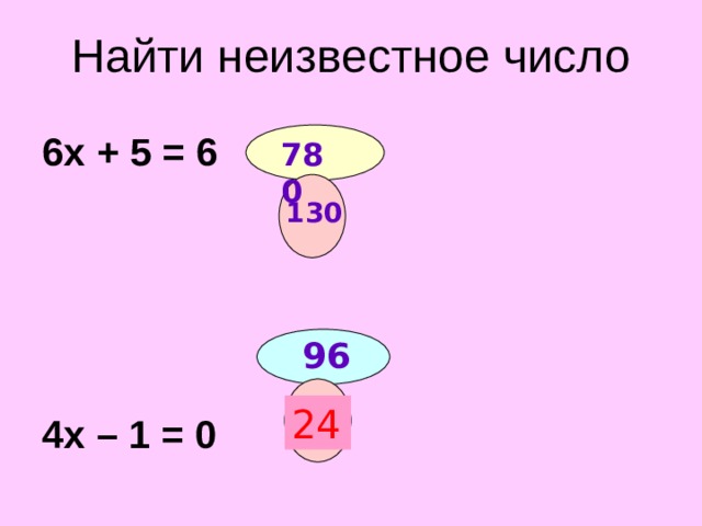 Найти неизвестное число 6х + 5 = 6     4х – 1 = 0 780 130 96 Произведение данного числа и корня уравнения ? 24  