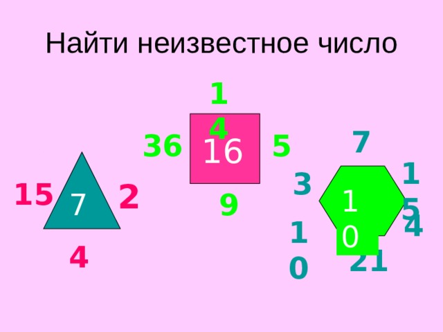 Найти неизвестное число 14 7 36 5 16 15 3 15 ? 2 10 9 7 4 Среднее арифметическое 10 4 21  