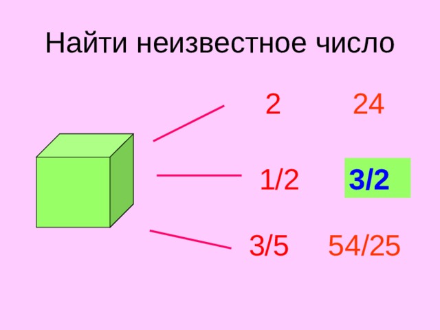 Найти неизвестное число 2 24 1/2 ? 3/2 Поверхность куба ребро которого равно ½. 3/5 54 /25  