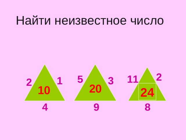 Найти неизвестное число 2 5 11 1 3 2 20 10 ? 2 4 К сумме чисел, записанных вне треугольника, прибавить 3. 8 9 4  