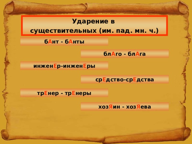 Ударение в существительных (им. пад. мн. ч.) б А нт - б А нты бл А го - бл А га инжен Е р-инжен Е ры ср Е дство-ср Е дства тр Е нер - тр Е неры хоз Я ин - хоз Я ева 