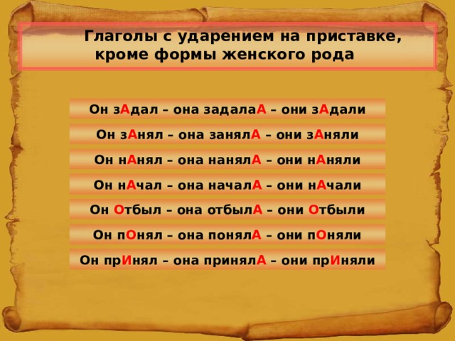  Глаголы с ударением на приставке, кроме формы женского рода Он з А дал – она задала А – они з А дали Он з А нял – она занял А – они з А няли Он н А нял – она нанял А – они н А няли Он н А чал – она начал А – они н А чали Он О тбыл – она отбыл А – они О тбыли Он п О нял – она понял А – они п О няли Он пр И нял – она принял А – они пр И няли 