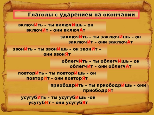  Глаголы с ударением на окончании включ И ть – ты включ И шь – он включ И т – они включ А т заключ И ть – ты заключ И шь – он заключ И т – они заключ А т звон И ть – ты звон И шь – он звон И т – они звон Я т облегч И ть – ты облегч И шь – он облегч И т – они облегч А т повтор И ть – ты повтор И шь – он повтор И т - они повтор Я т приободр И ть – ты приободр И шь – они приободр Я т усугуб И ть – ты усугуб И шь –он усугуб И т - они усугуб Я т 