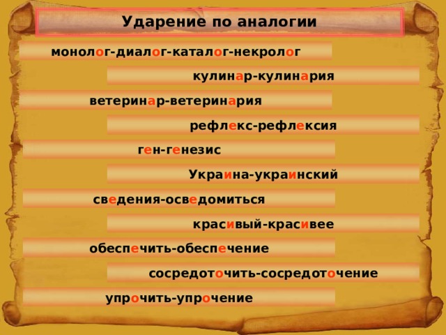 Ударение по аналогии монол о г-диал о г-катал о г-некрол о г кулин а р-кулин а рия ветерин а р-ветерин а рия рефл е кс-рефл е ксия г е н-г е незис Укра и на-укра и нский св е дения-осв е домиться крас и вый-крас и вее обесп е чить-обесп е чение сосредот о чить-сосредот о чение упр о чить-упр о чение 
