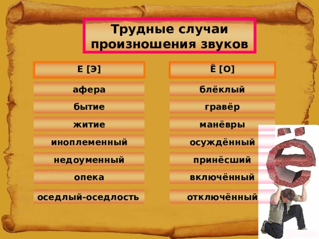 Трудные случаи произношения звуков Е [ Э ] Ё [ О ] афера блёклый гравёр бытие манёвры житие иноплеменный осуждённый принёсший недоуменный включённый опека отключённый оседлый-оседлость 4 
