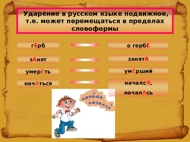  Ударение в русском языке подвижное, т.е. может перемещаться в пределах словоформы о герб Е г Е рб занят А з А нят ум Е рший умер Е ть началс Я , начал А сь нач А ться 