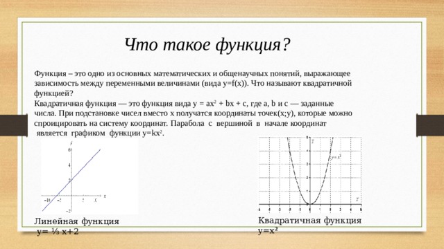Что такое функция? Функция – это одно из основных математических и общенаучных понятий, выражающее зависимость между переменными величинами (вида y=f(x)). Что называют квадратичной функцией?  Квадратичная функция — это функция вида y = ax 2  + bx + c, где a, b и с — заданные числа. При подстановке чисел вместо x получатся координаты точек(x;y), которые можно спроицировать на систему координат.  Парабола  с  вершиной  в  начале координат   является  графиком  функции y=kx 2 . Квадратичная функция y=x 2 Линейная функция  y= ⅓ x+2 